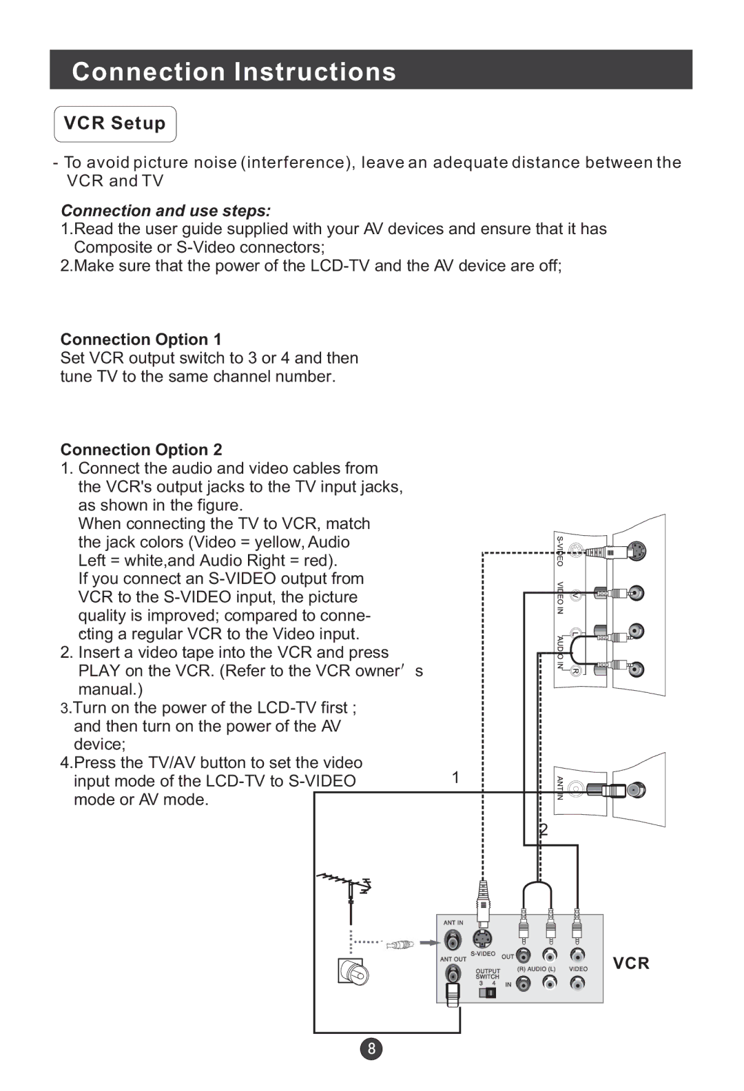 Haier HLA19 user manual VCR Setup 