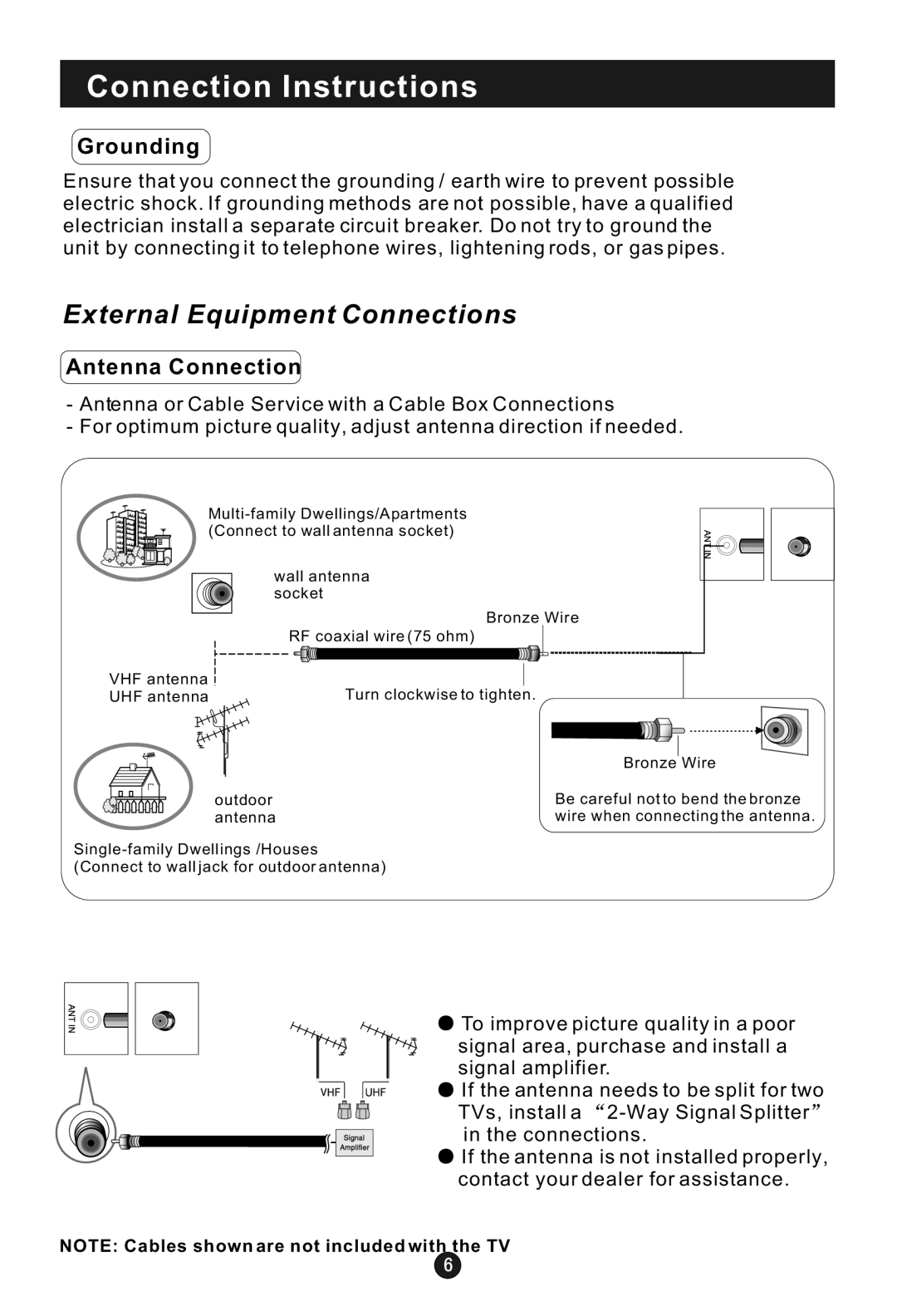 Haier HLA19 user manual Connection Instructions, Grounding, Antenna Connection 