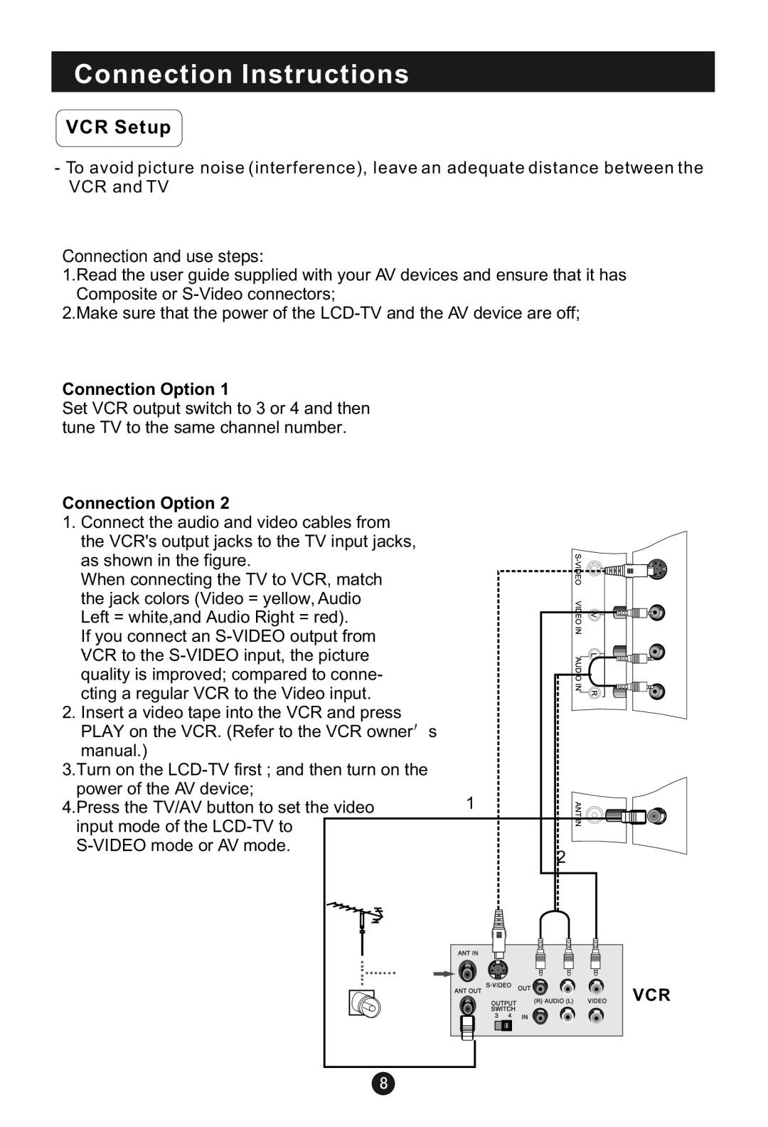 Haier HLC1 user manual VCR Setup 