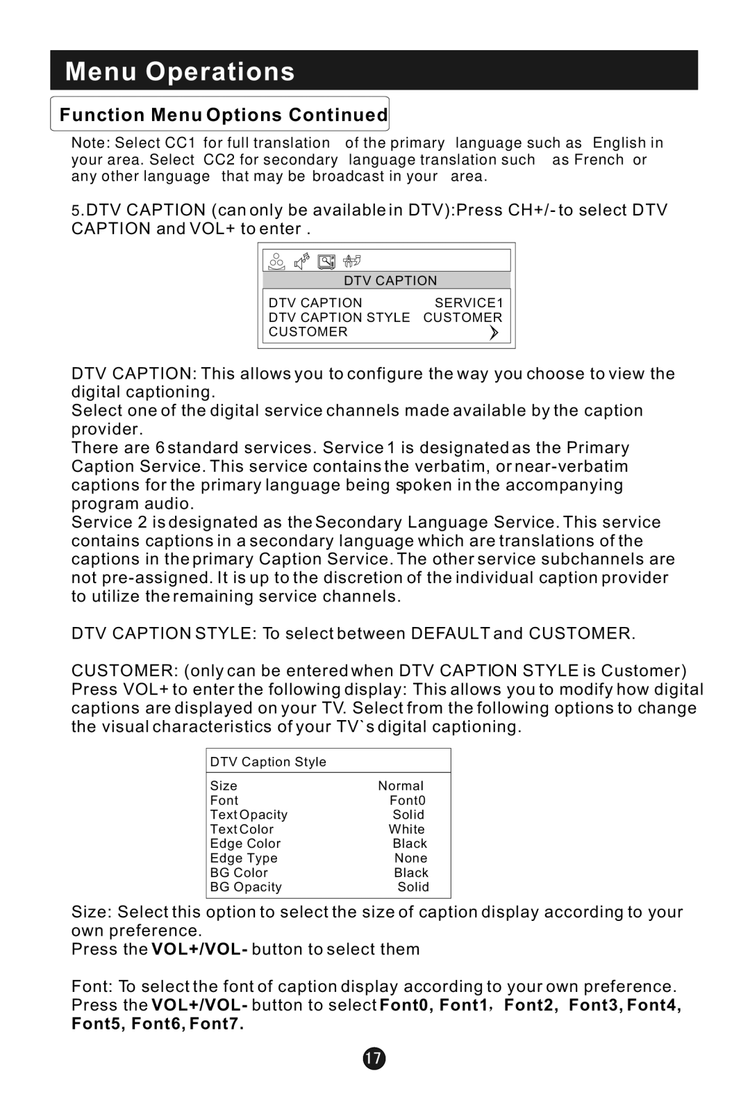 Haier HLC1 user manual Font5, Font6, Font7 