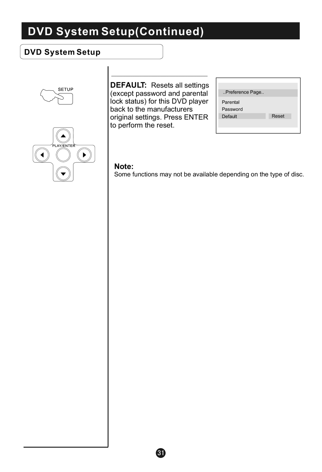 Haier HLC1 user manual Preference Parental Password DefaultReset 