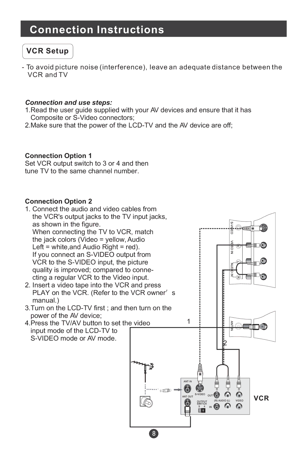 Haier HLC19E, HLC19W, HLC15E user manual VCR Setup 