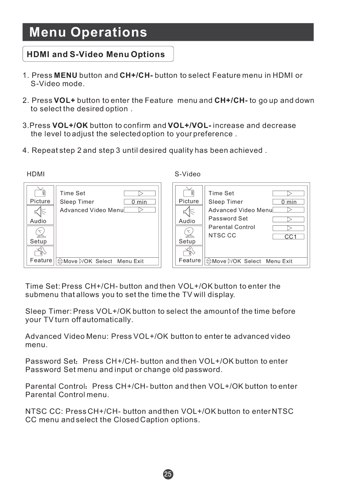 Haier HLC22E user manual Hdmi and S-Video Menu Options 