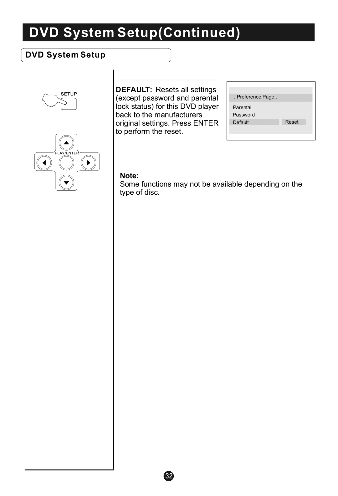 Haier HLC22E user manual Preference Parental Password DefaultReset 