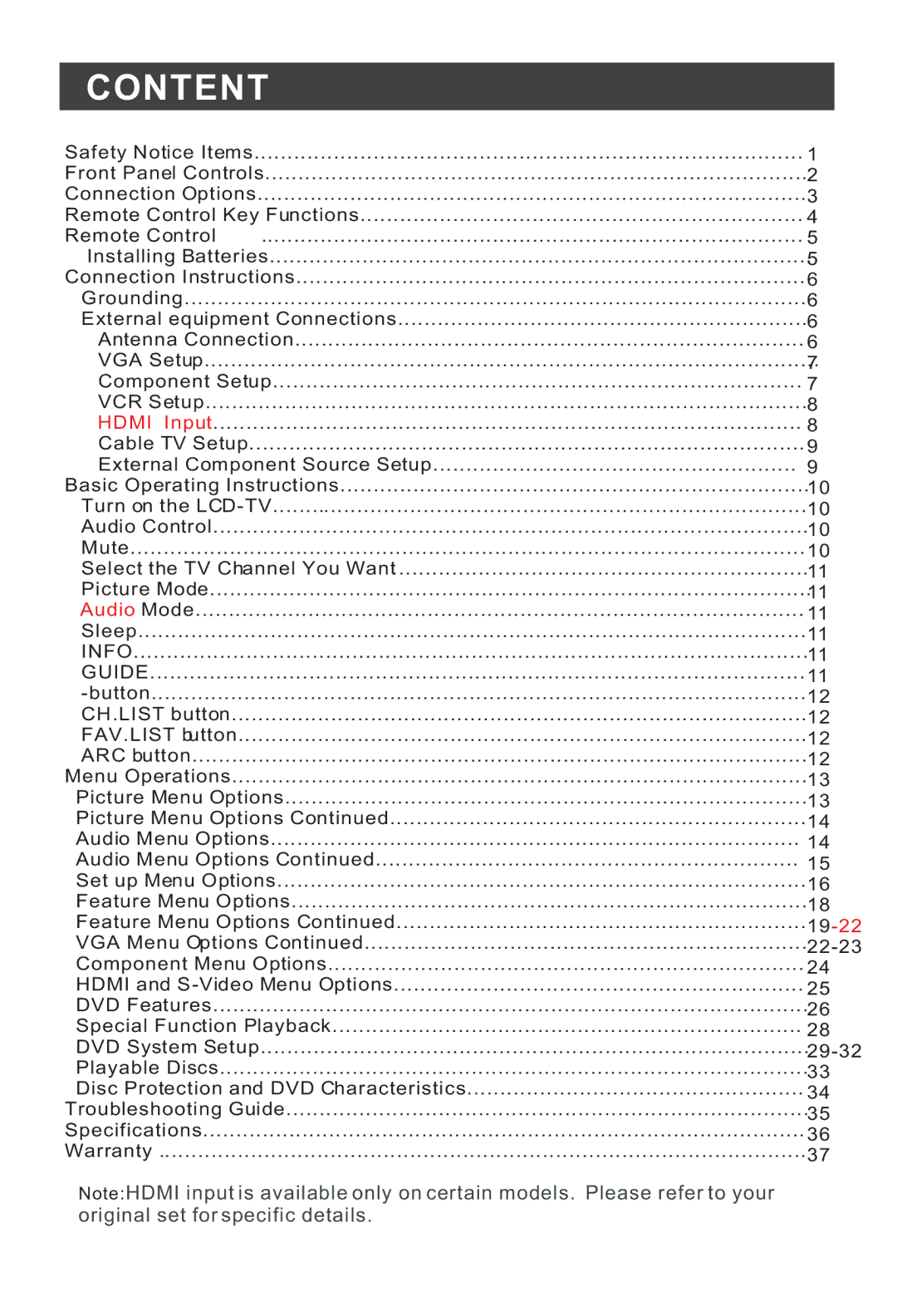 Haier HLC22E user manual Content 