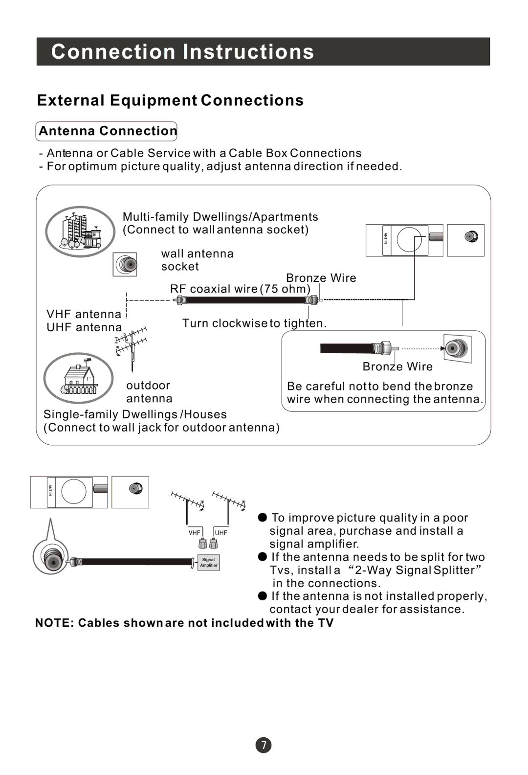 Haier HL22F1, HLC22R1, HLC19K1, HLC19R1, HL22K1, HL22R1, HL19K1, HL19R1 Connection Instructions, External Equipment Connections 