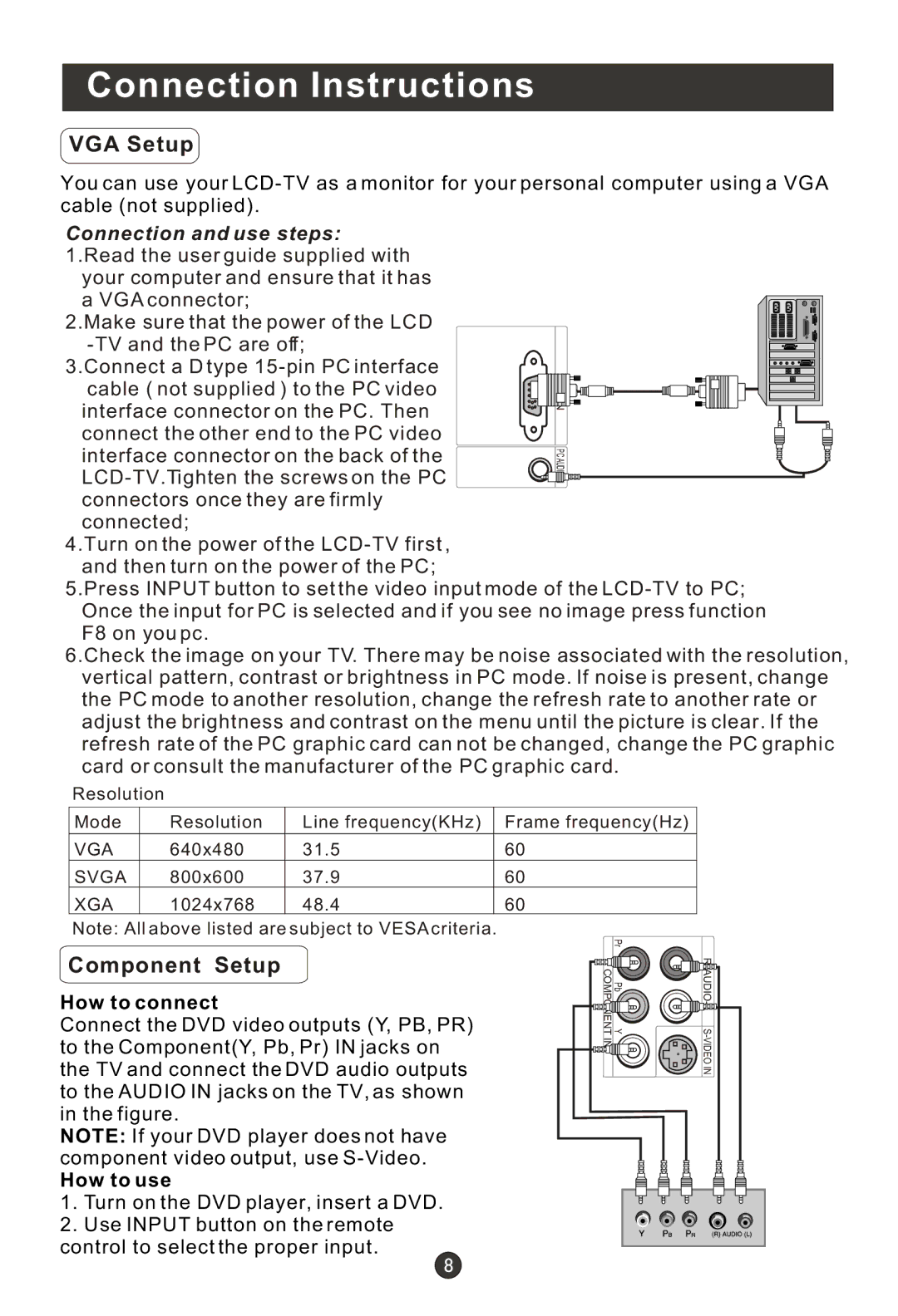 Haier HL22K1, HLC22R1, HLC19K1, HLC19R1, HL22F1, HL22R1, HL19K1, HL19R1, HLC22K1 user manual VGA Setup, Component Setup 