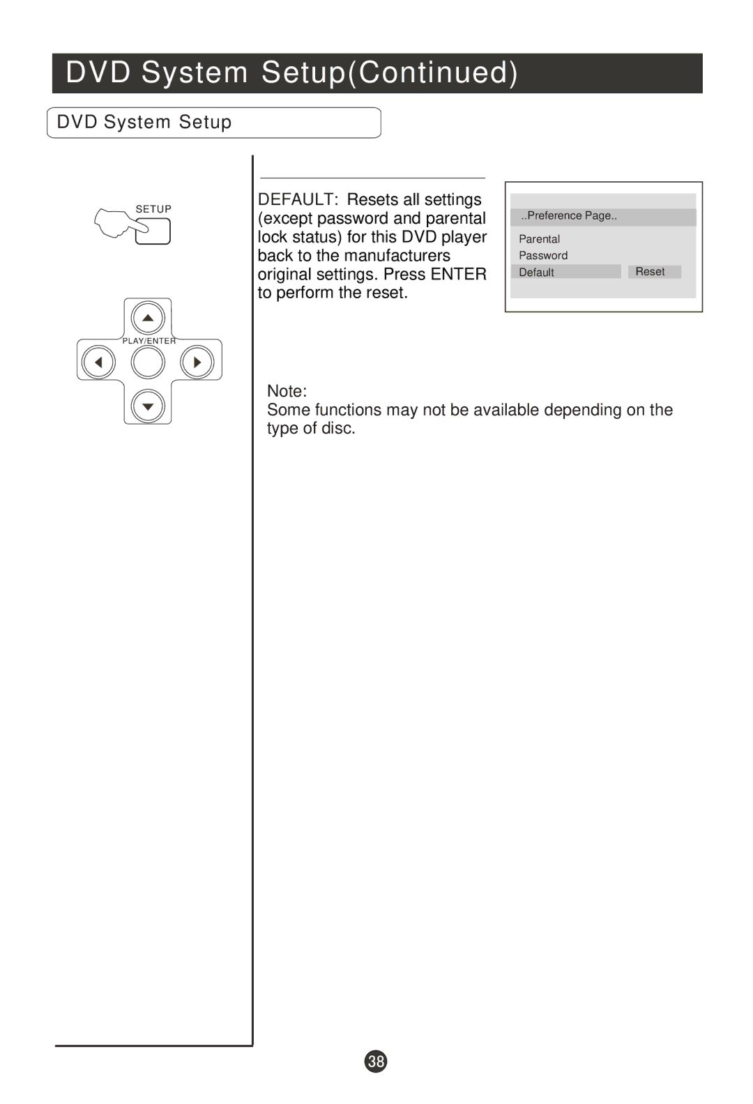 Haier HL19R1, HLC22R1, HLC19K1, HLC19R1, HL22F1, HL22K1, HL22R1, HL19K1, HLC22K1 Preference Parental Password DefaultReset 