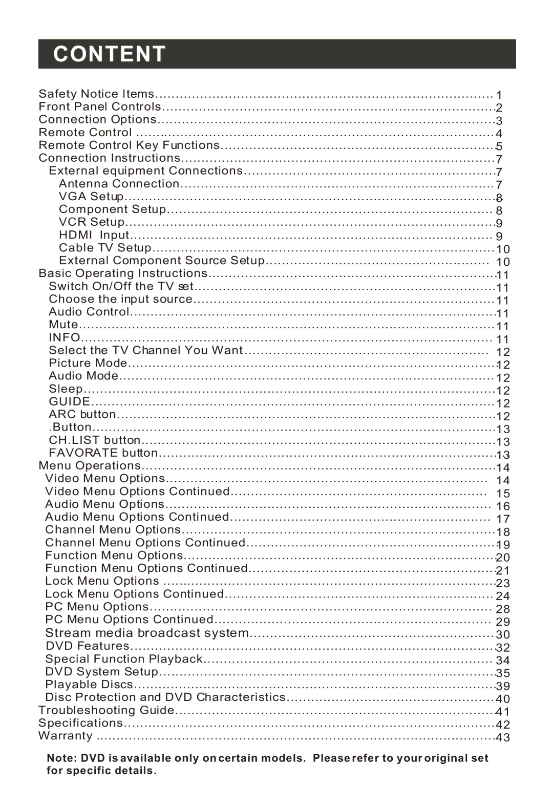 Haier HL22R1, HLC22R1, HLC19K1, HLC19R1, HL22F1, HL22K1, HL19K1, HL19R1, HLC22K1 user manual Content 