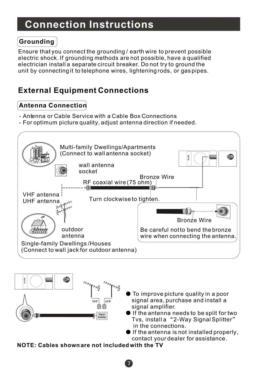 Haier HLC22T, HLC22R, HL15RW, HL19RW, HLC19RW, HLC15RW, HL15T, HL22T, HL22R, HL19T, HLC15T Connection Instructions, Grounding 