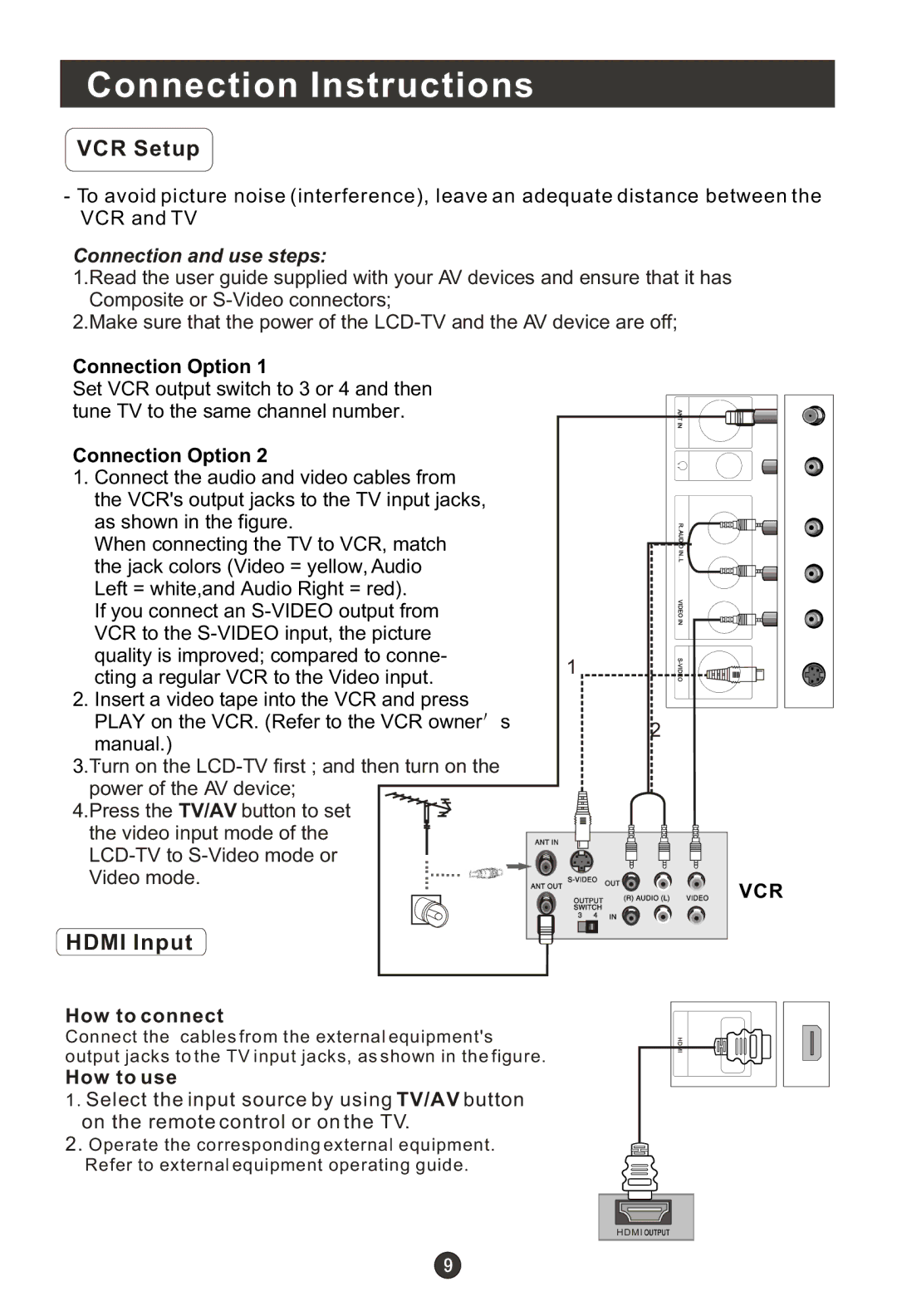 Haier HLC15T, HLC22T, HLC22R, HL15RW, HL19RW, HLC19RW, HLC15RW, HL15T, HL22T VCR Setup, Hdmi Input, How to connect, How to use 