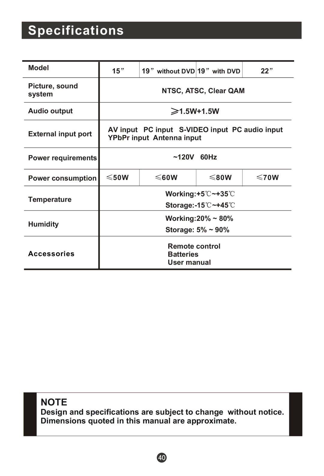 Haier HLC19R, HLC22T, HLC22R, HL19R Specifications, 5W+1.5W, Model, Picture, sound NTSC, ATSC, Clear QAM System Audio output 