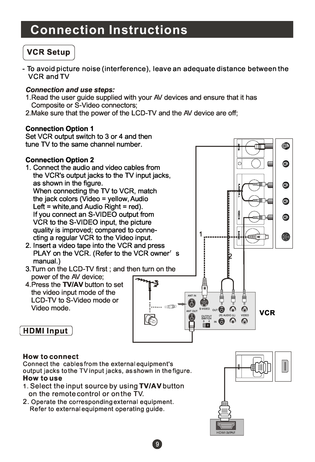 Haier HLC15T VCR Setup, HDMI Input, Connection Instructions, Connection and use steps, Connection Option, How to connect 