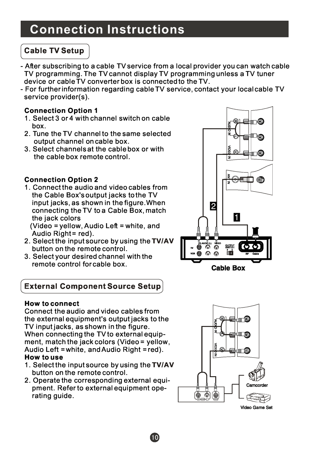 Haier HLC19T Cable TV Setup, External Component Source Setup, Connection Instructions, Connection Option, How to connect 