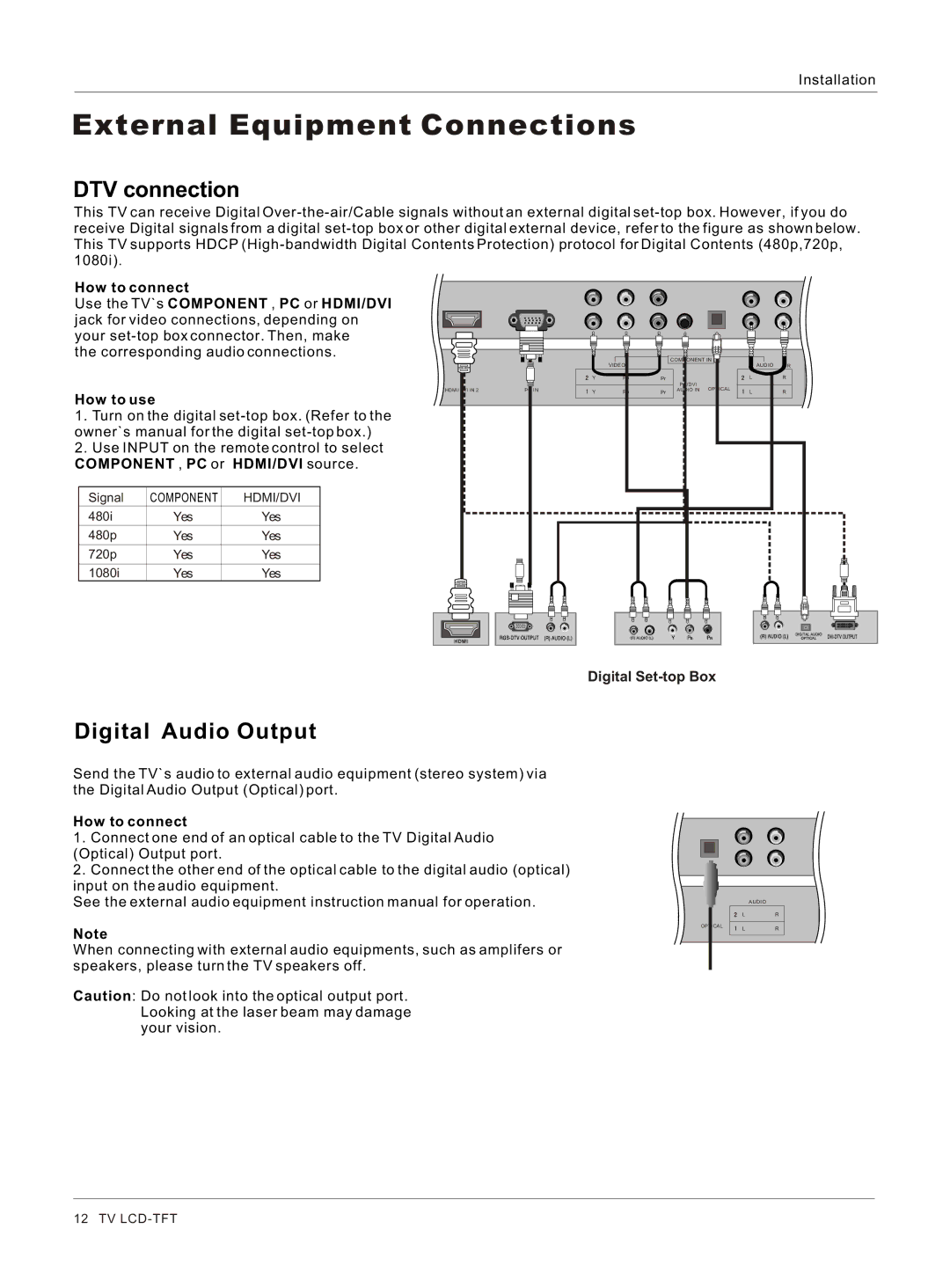 Haier HLC26 owner manual DTV connection, Digital Audio Output, Digital Set-top Box 