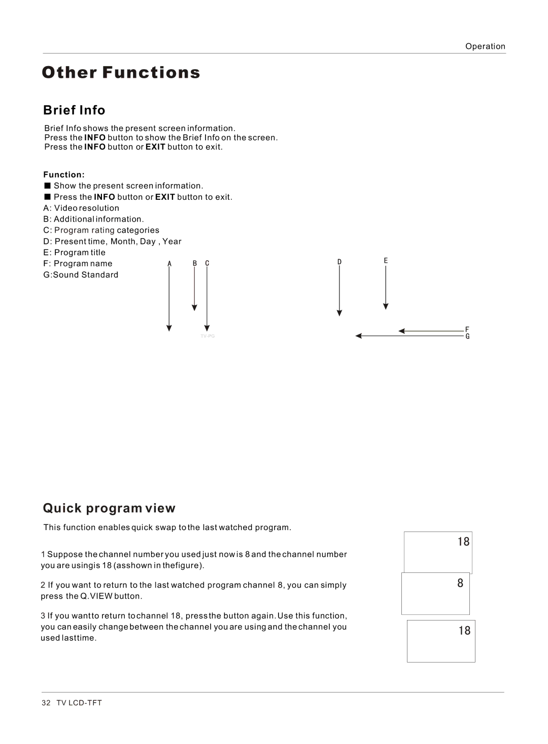 Haier HLC26 owner manual Other Functions, Brief Info, Quick program view 