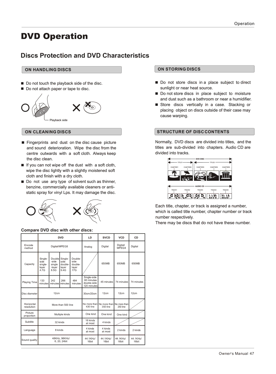 Haier HLC26 owner manual Discs Protection and DVD Characteristics, Compare DVD disc with other discs 