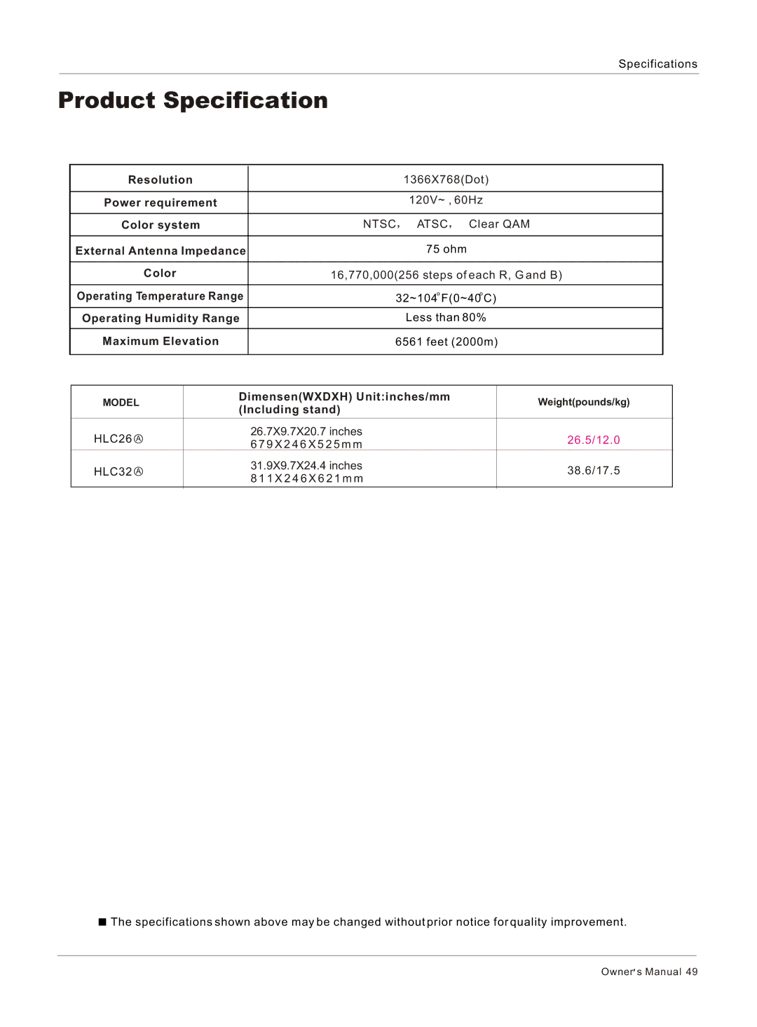 Haier HLC26 owner manual Product Specification, DimensenWXDXH Unitinches/mm, Including stand 