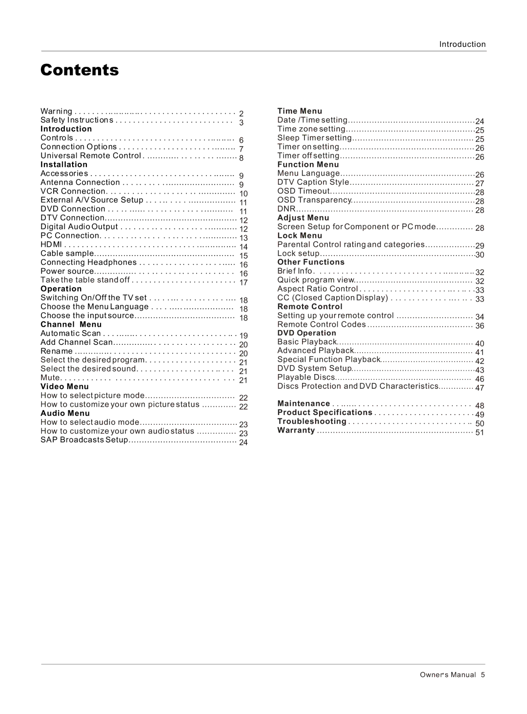 Haier HLC26 owner manual Contents 