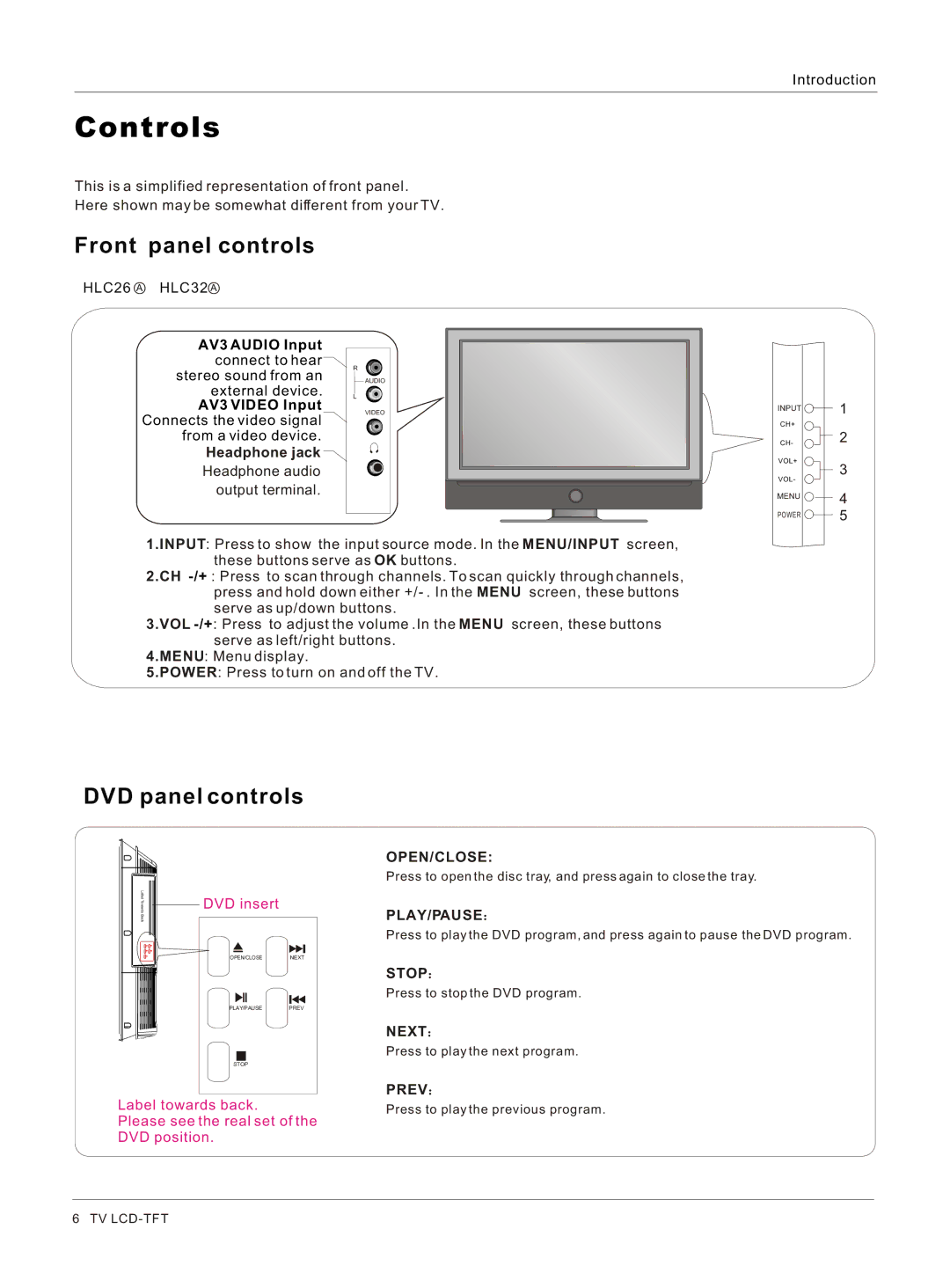 Haier HLC26 owner manual Controls, AV3 Audio Input, AV3 Video Input, Headphone jack 