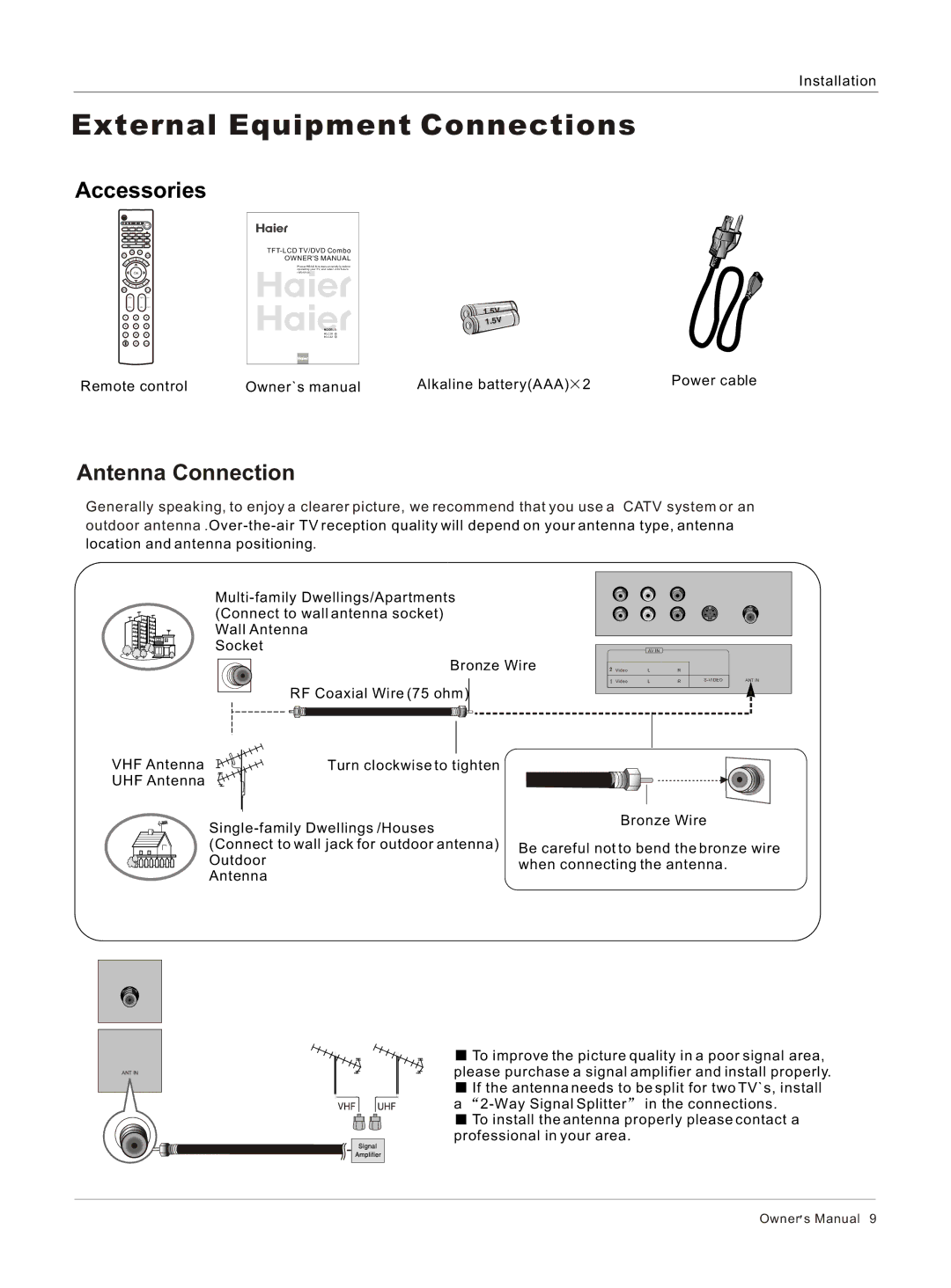 Haier HLC26 owner manual External Equipment Connections, Accessories, Antenna Connection 