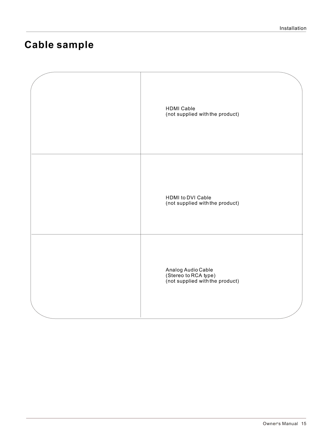 Haier HLC26R1, HLC32R1 owner manual Cable sample 