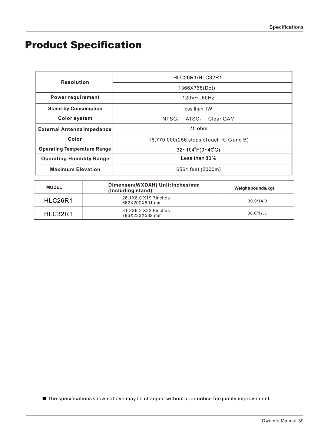 Haier HLC26R1, HLC32R1 owner manual Product Specification, DimensenWXDXH Unitinches/mm, Including stand 