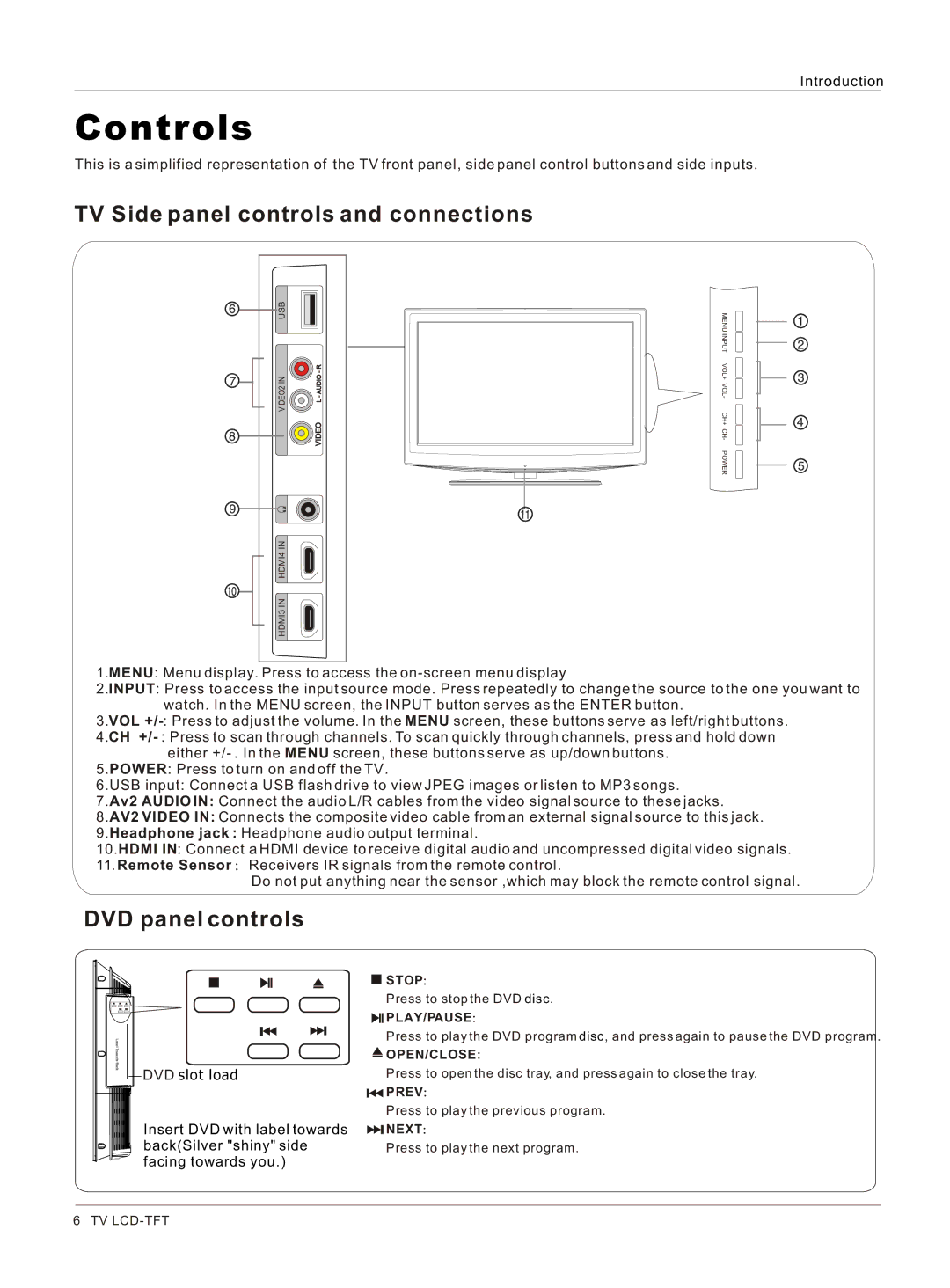 Haier HLC32R1, HLC26R1 owner manual TV Side panel controls and connections, DVD panel controls 