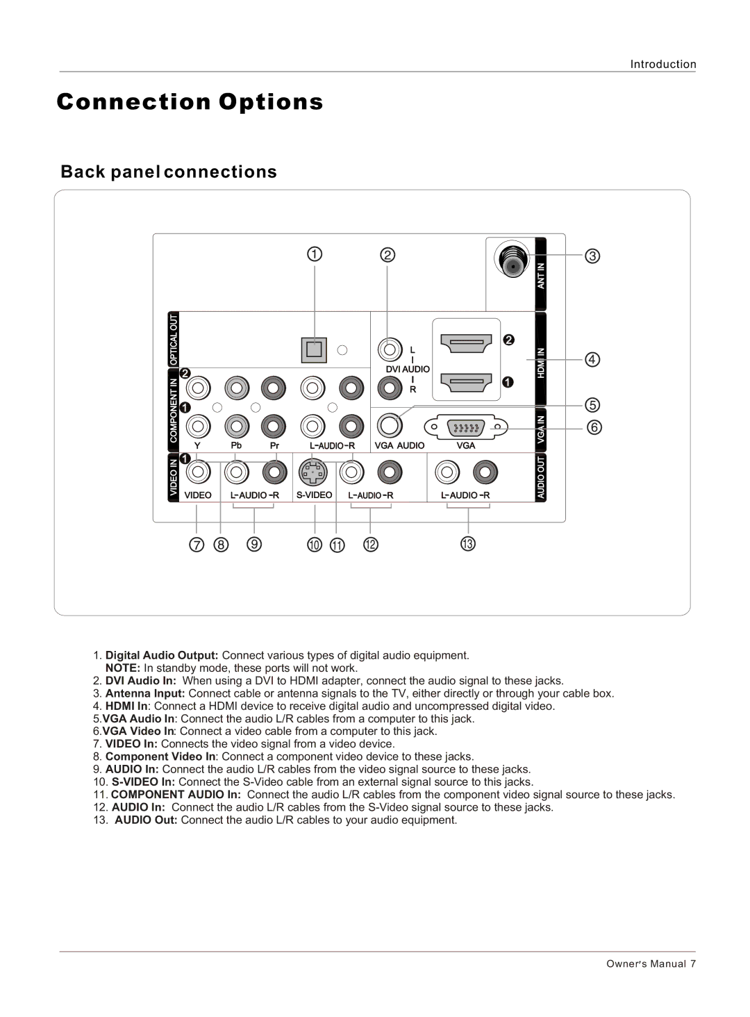 Haier HLC26R1, HLC32R1 owner manual Connection Options, Back panel connections 