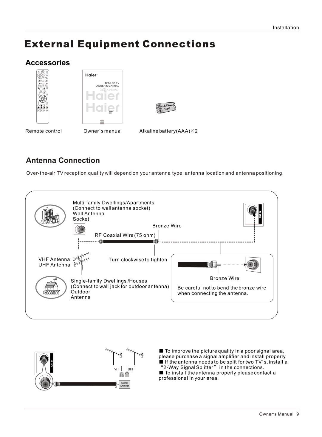 Haier HLC26R1, HLC32R1 owner manual External Equipment Connections, Accessories, Antenna Connection 