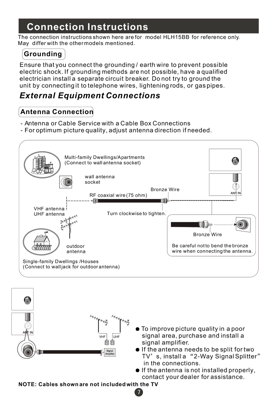 Haier 15HL25S, HLE20BB, HLH19BB, 20AL25S user manual Connection Instructions, Grounding 