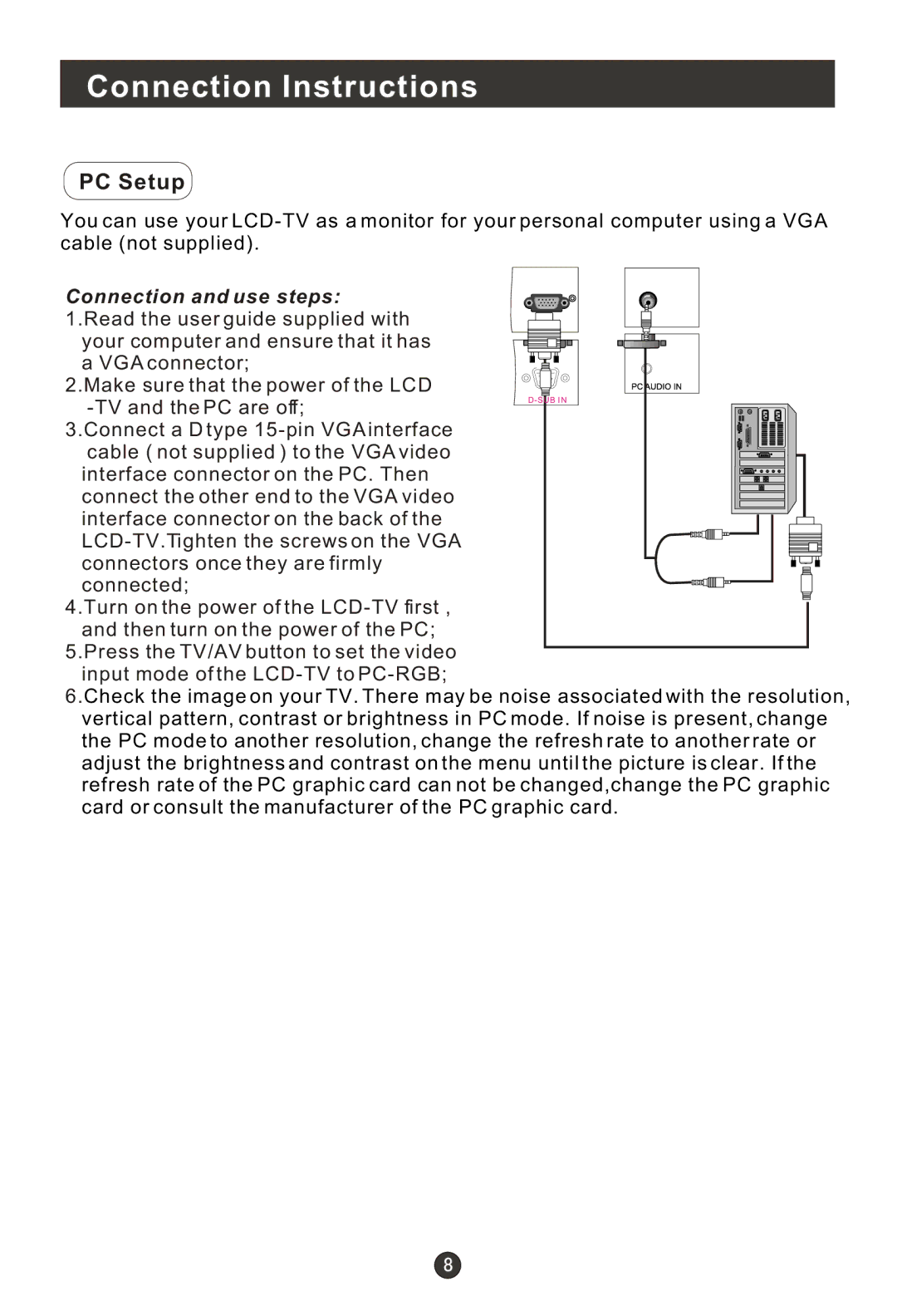 Haier HLE20BB, HLH19BB, 20AL25S, 15HL25S user manual PC Setup 