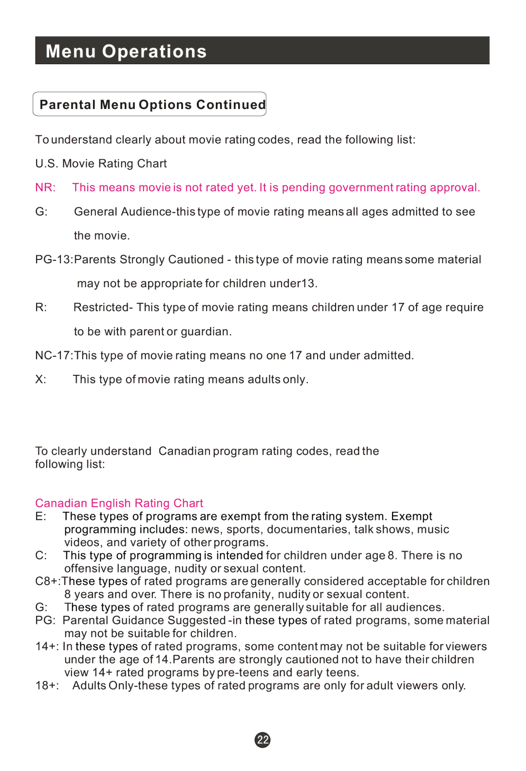 Haier 20AL25S, HLE20BB, HLH19BB, 15HL25S user manual Canadian English Rating Chart 