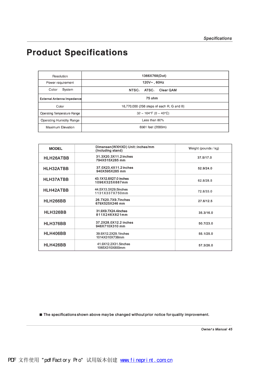 Haier HLH26ATBB manual »½·º·½¿¬·±², ØÔØîêßÌÞÞ, ØÔØíîßÌÞÞ, ØÔØíéßÌÞÞ, ØÔØìîßÌÞÞ, ØÔØîêêÞ Þ, ØÔØíîêÞ Þ, ØÔØíéêÞ Þ, ØÔØìðêÞ Þ 