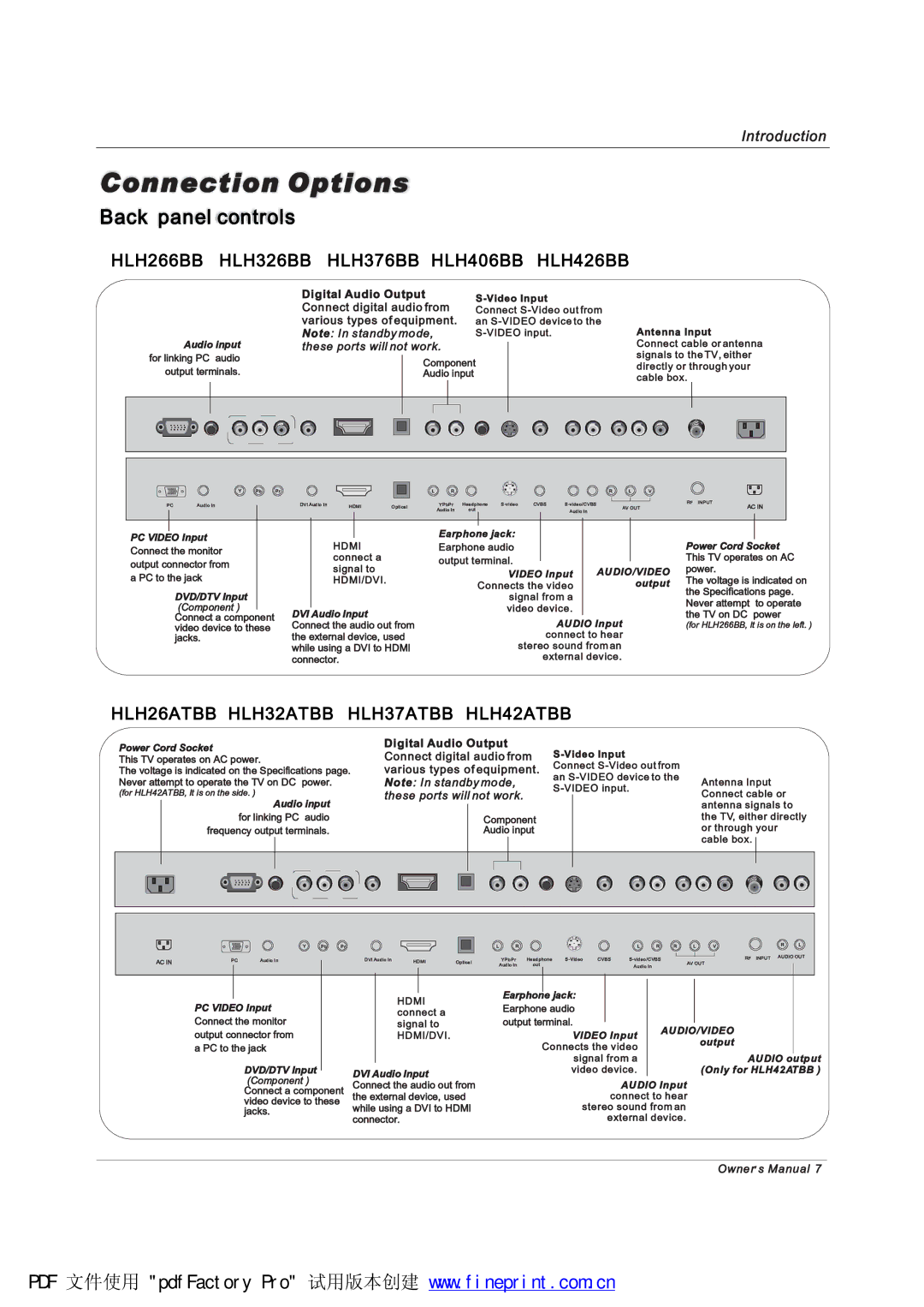 Haier HLH37ATBB, HLH42ATBB, HLH426BB, HLH406BB, HLH32ATBB, HLH326BB, HLH26ATBB, HLH266BB manual ±²²»½¬·±² Ñ¬·±², ¿½µ ¿²»´ ½±²¬±´ 