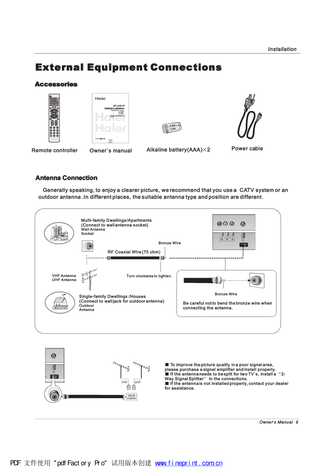 Haier HLH426BB, HLH42ATBB, HLH406BB, HLH32ATBB, HLH326BB, HLH26ATBB ¨¬»²¿´ Û¯«·³»²¬ Ý±²²»½¬·±², ½½»--±·», ²¬»²²¿ Ý±²²»½¬·±² 