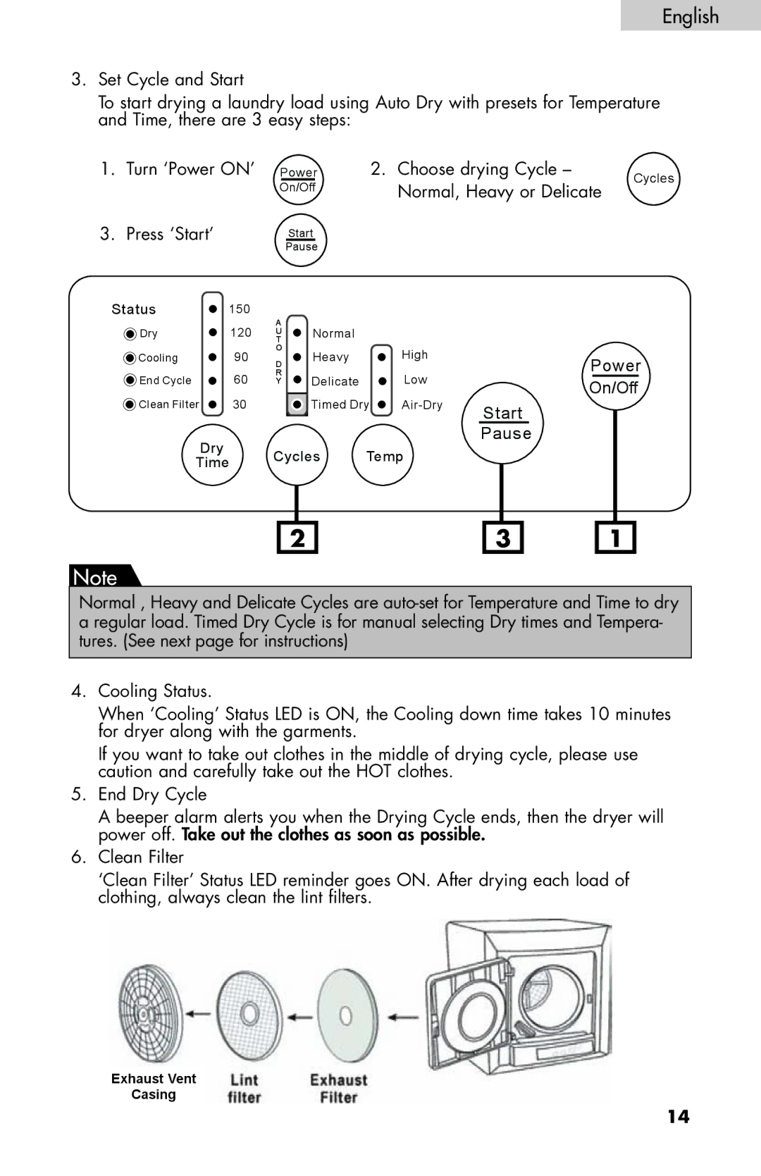 Haier HLP141E, HLP140E user manual Press ‘Start’ 