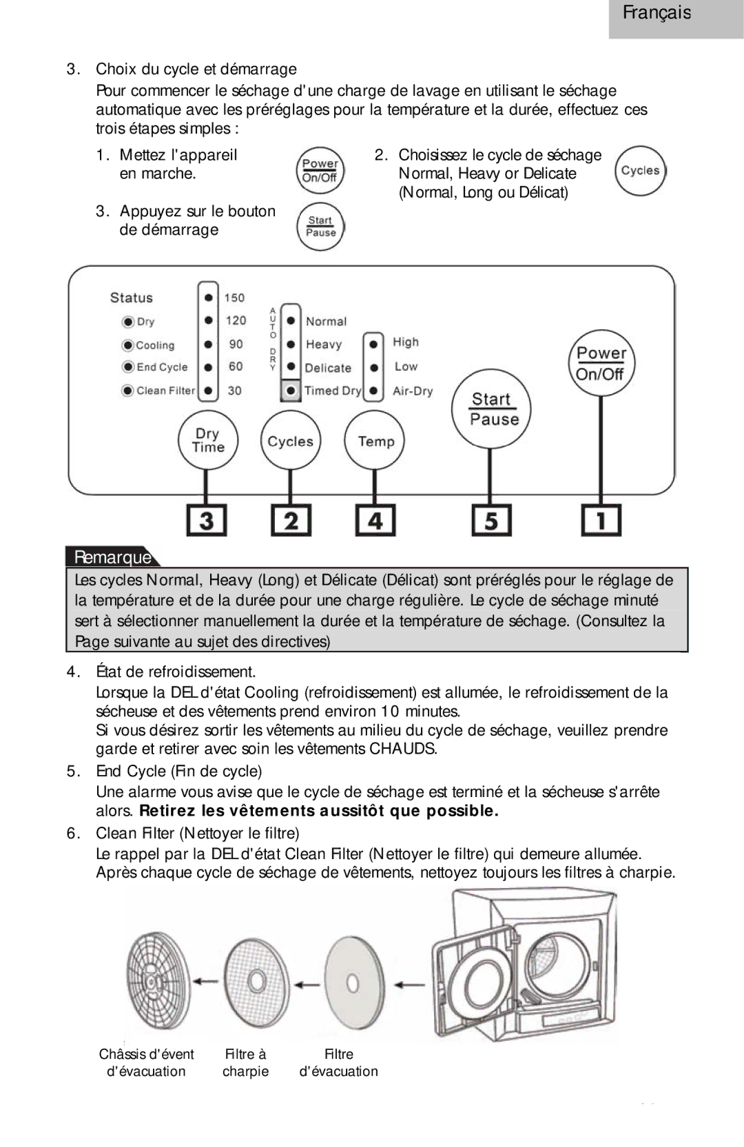 Haier HLP141E, HLP140E user manual Choisissez le cycle de séchage 