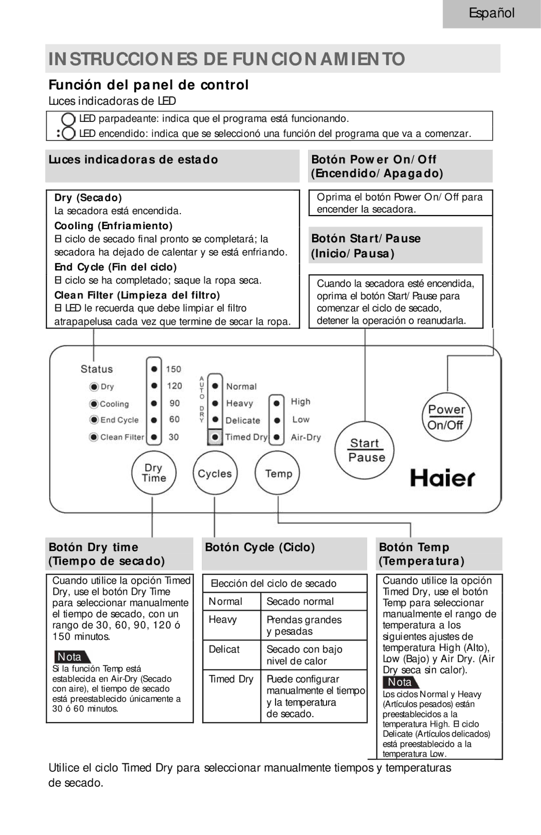 Haier HLP141E, HLP140E user manual Instrucciones DE Funcionamiento, Función del panel de control 