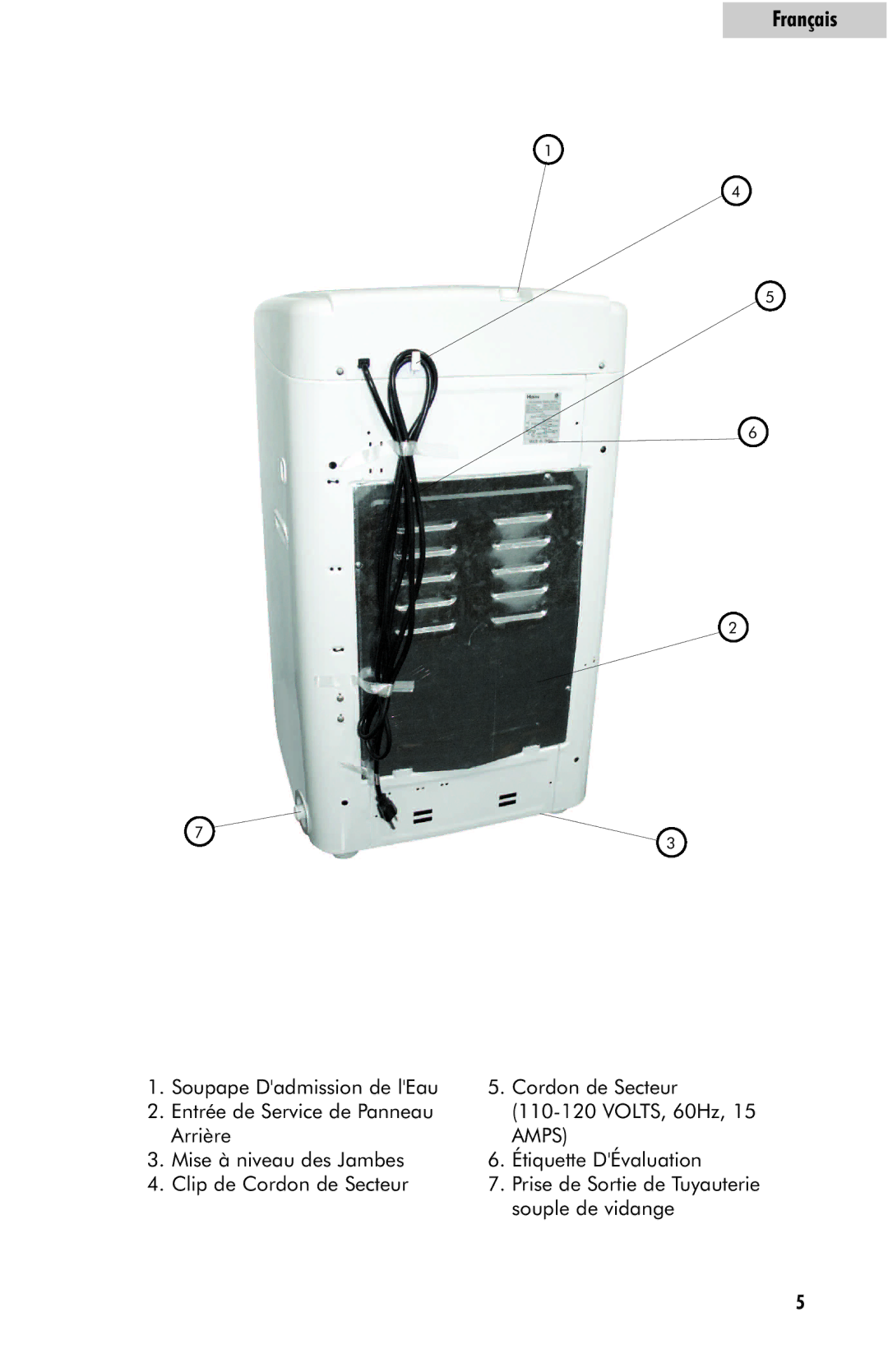 Haier HLP23E user manual Amps 