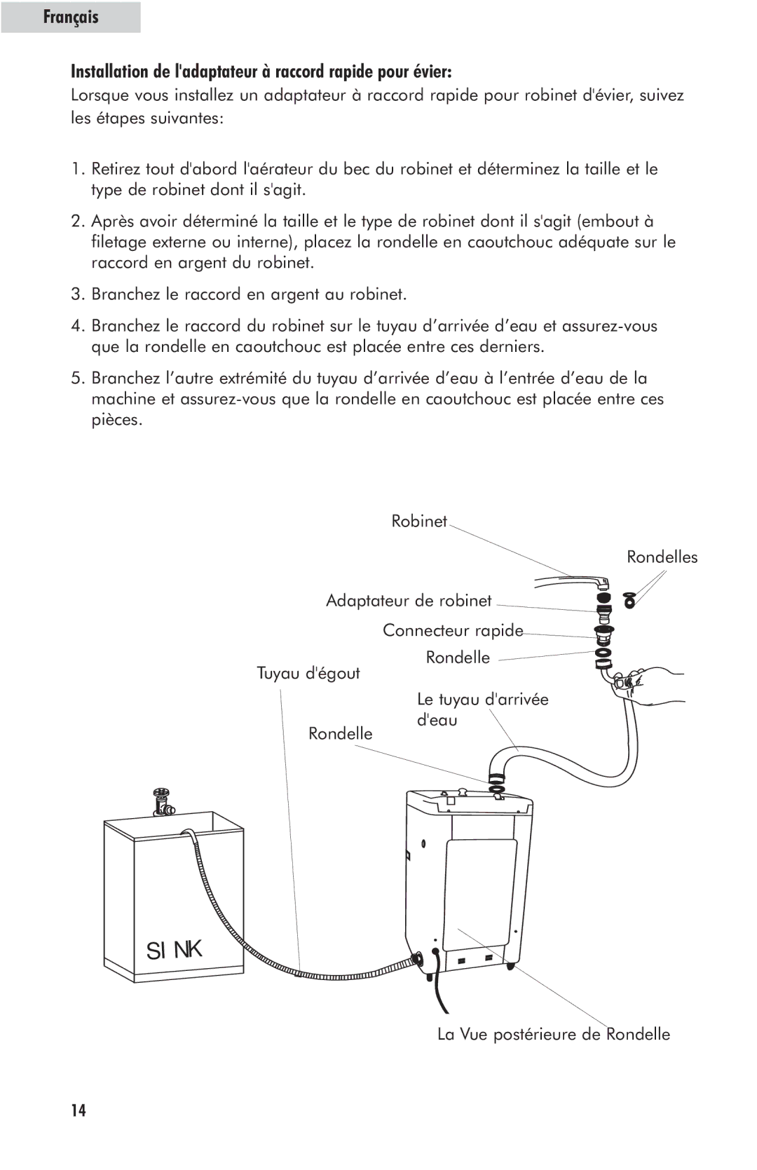 Haier HLP23E user manual 