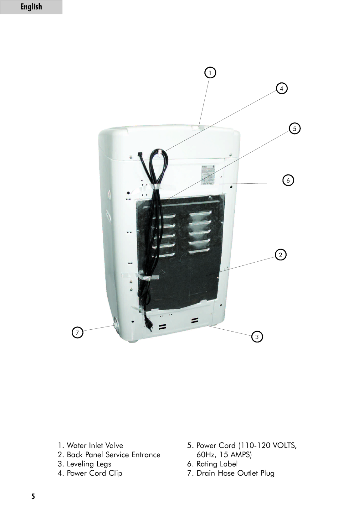 Haier HLP23E user manual Water Inlet Valve 