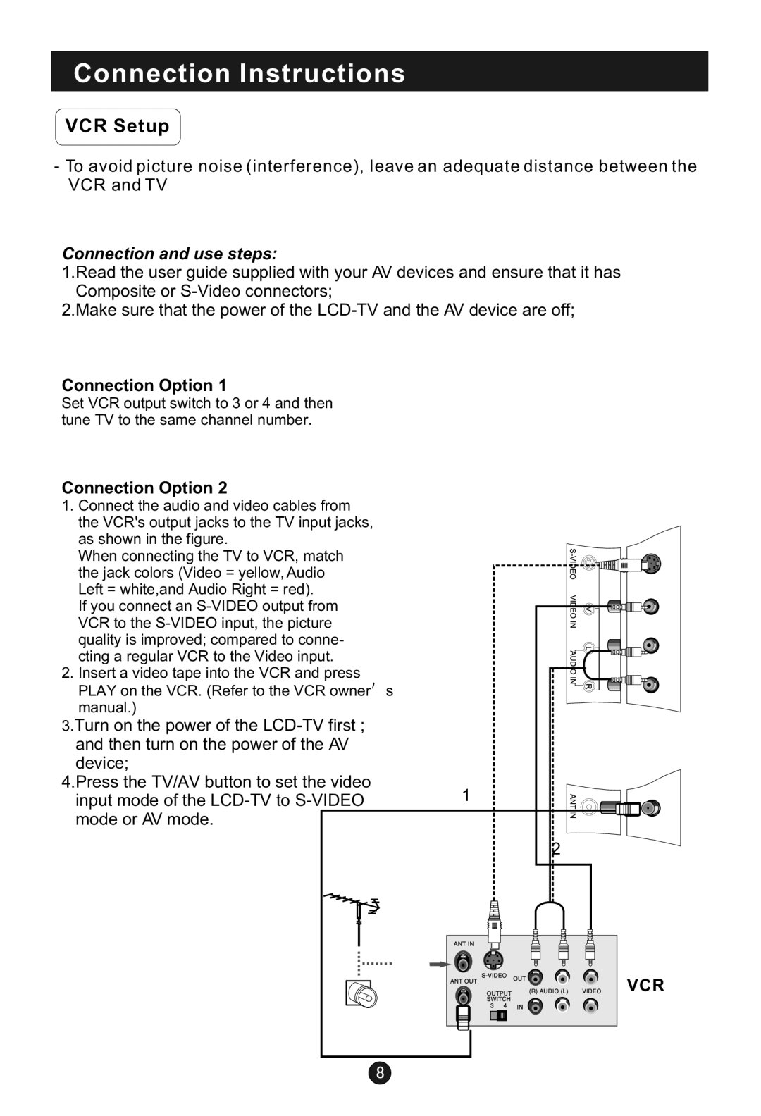 Haier HLTDC15, HLTDC20 user manual VCR Setup 