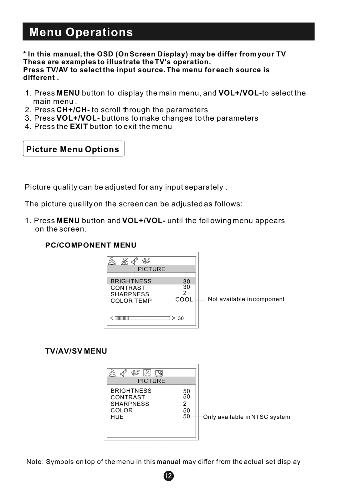 Haier HLTDC15, HLTDC20 user manual Menu Operations, Picture Menu Options 