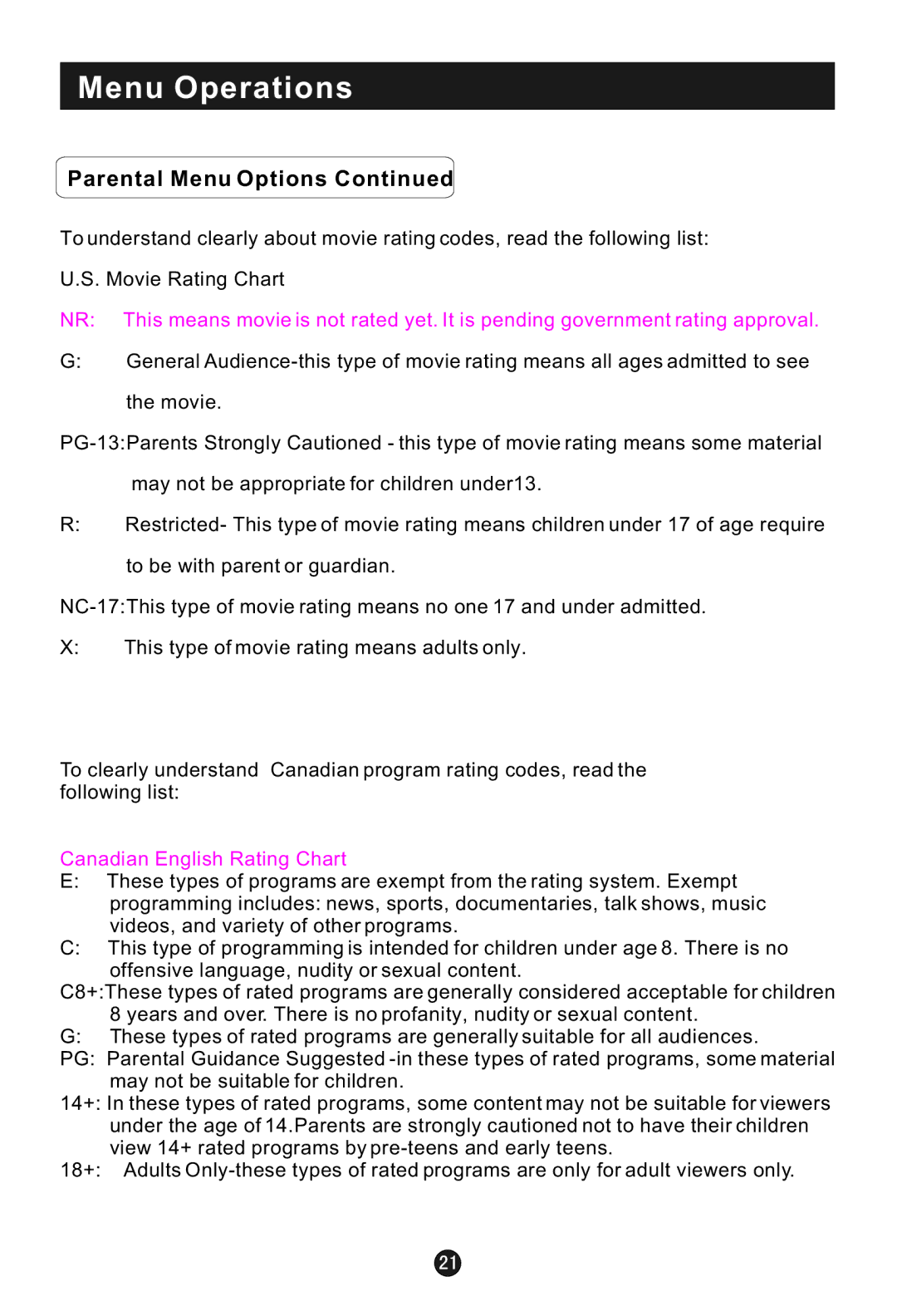 Haier HLTDC20, HLTDC15 user manual Canadian English Rating Chart 