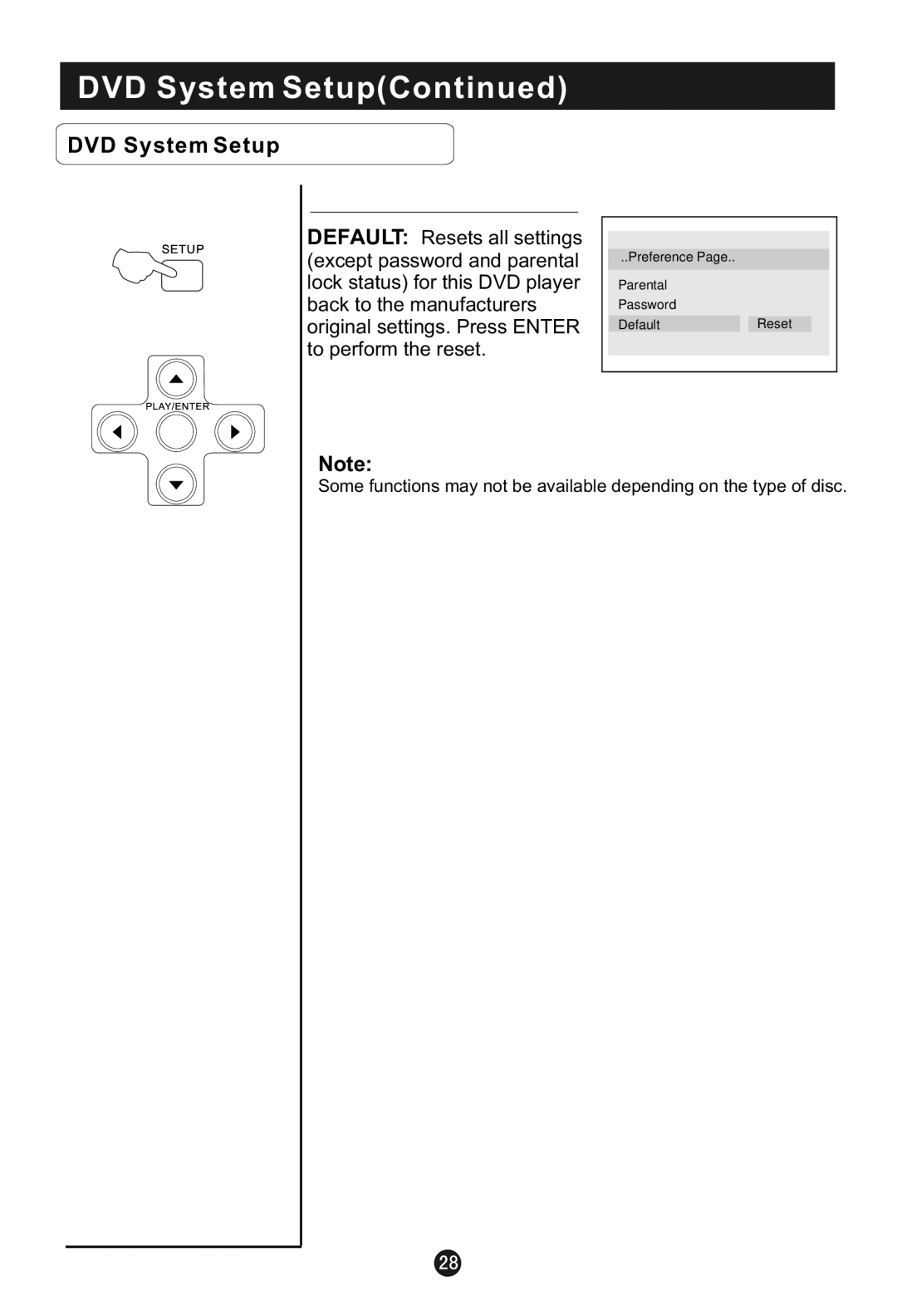 Haier HLTDC15, HLTDC20 user manual Preference Parental Password DefaultReset 