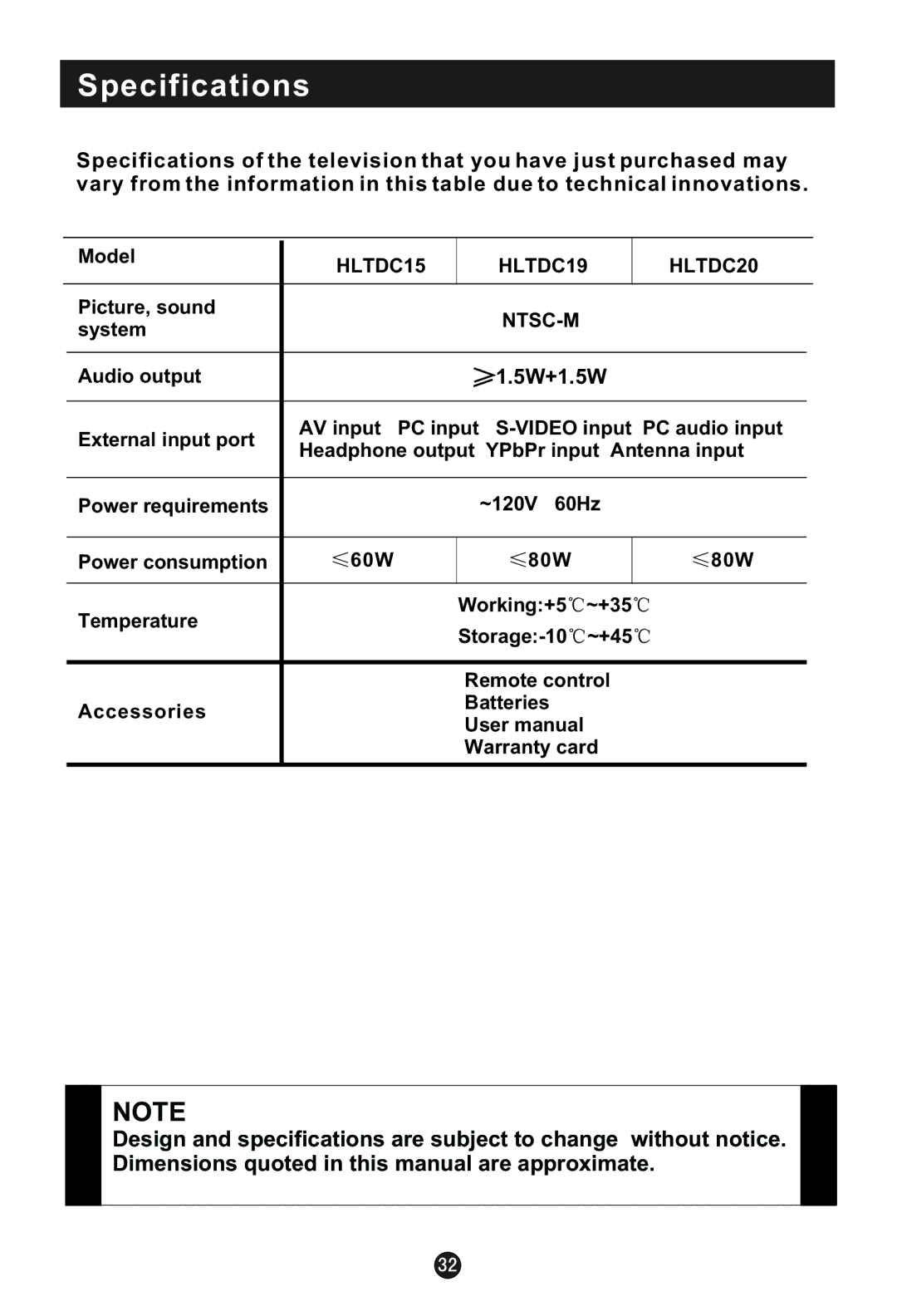 Haier HLTDC15, HLTDC20 user manual Specifications, 5W+1.5W 