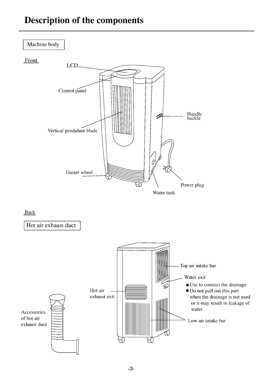 Haier HM-05CC03/R1, HM-09CC03/R1, HM-07CC03/R1 manual 