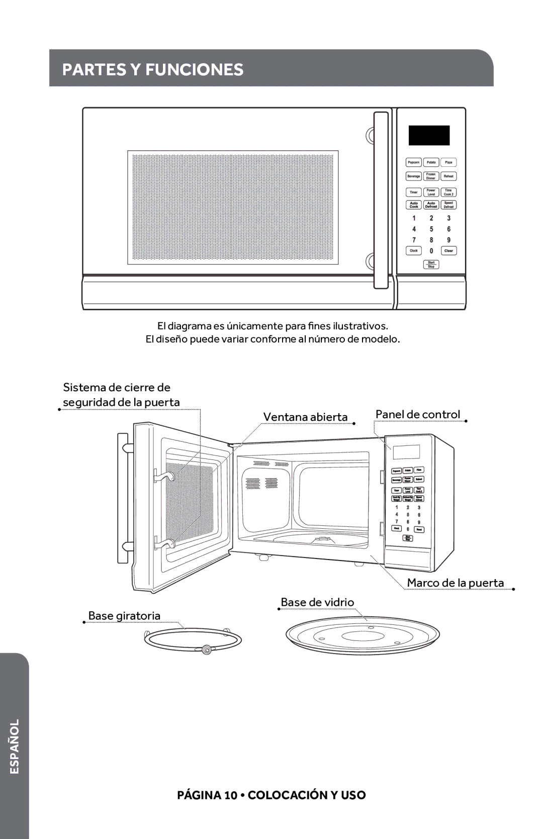 Haier HMC0903SESS, HMC920BEBB, HMC920BEWW, HMC935SESS user manual Partes Y Funciones 