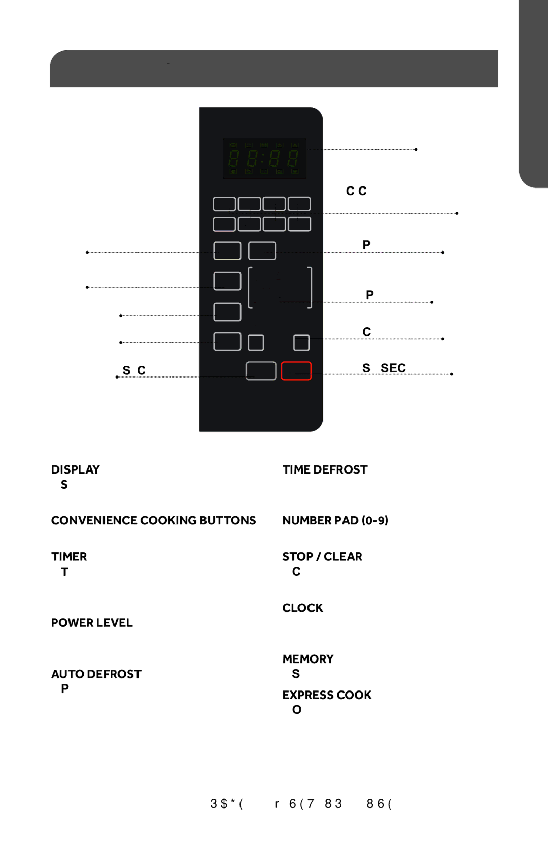 Haier HMC1035SESS user manual Control Panel 